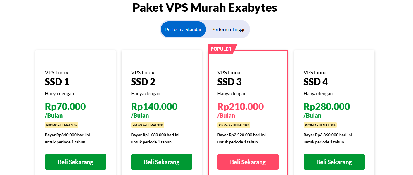5 Alasan Menggunakan Server VPS untuk Website Cepat dan Stabil! - (1) 5 Alasan Menggunakan Server VPS untuk Website Cepat dan Stabil!